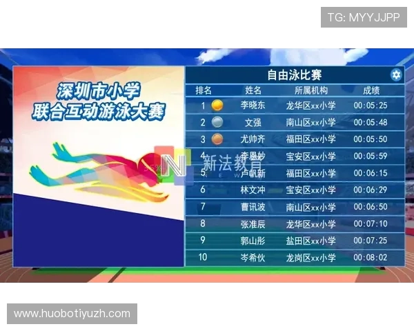 奇异果体育网址如何通过技术创新提升用户体育体验与互动效果