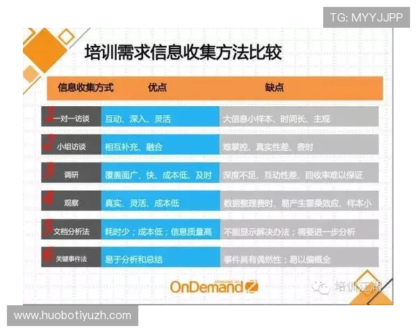 实博体育多元投注方式介绍:满足不同玩家的多样化投注需求 实博体育多元投注方式介绍:满足不同玩家的多样化投注需求
