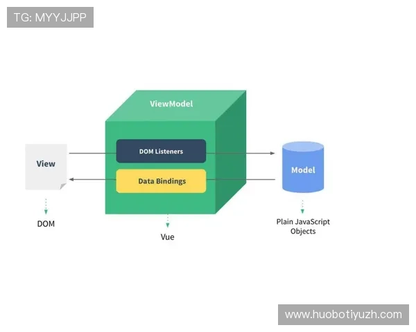 扑虎体育用户指南:新手如何快速上手平台功能及享受优质体育内容体验 扑虎体育用户指南:新手如何快速上手平台功能及享受优质体育内容体验