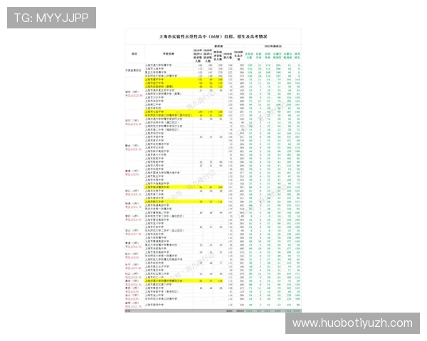 乐球体育官网专业的赛事分析和预测帮助你做出更明智的投注决策